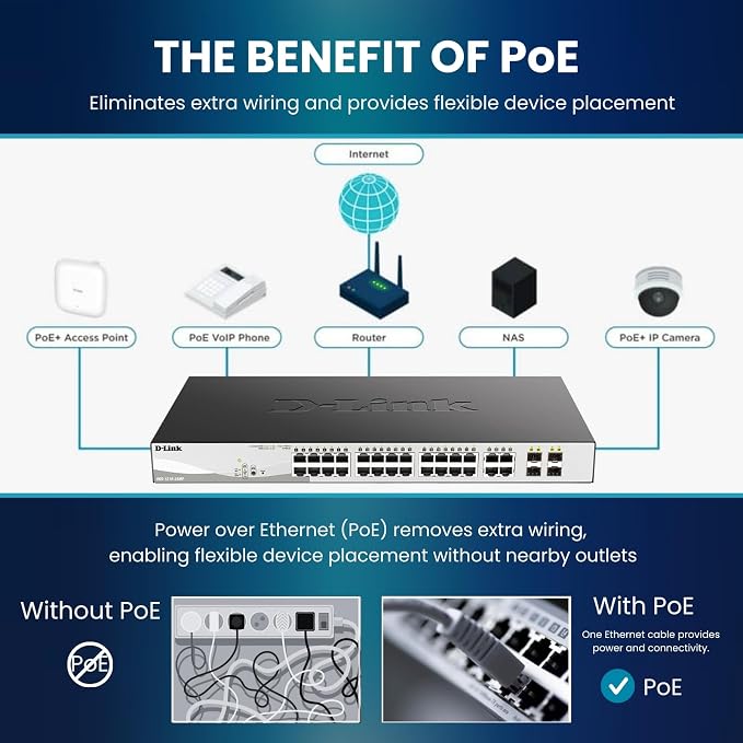 D-Link 10-Port Gigabit Smart Managed PoE+ Switch | 8 PoE+ Ports + 2 SFP Ports | - Image 14