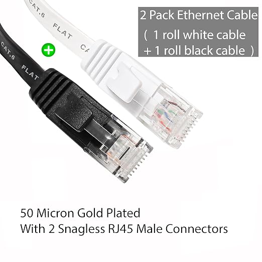 Ethernet Cable 3FT 2 Pack, Cat 6 LAN Cable Flat Net Cable Faster than Cat5e/Cat5 - Image 2