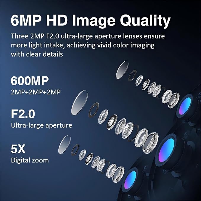 EVERSECU Triple Lens WiFi PTZ Security Camera, Three Cameras in One, Side - Image 7