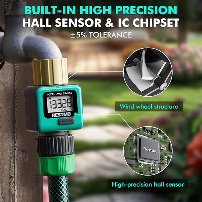 RESTMO Water Flow Meter with Brass Inlet Metal Thread, Measure Gallon/Liter - Image 6