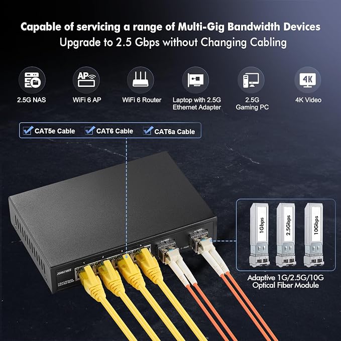4 Port 2.5G Network Switch - Image 5