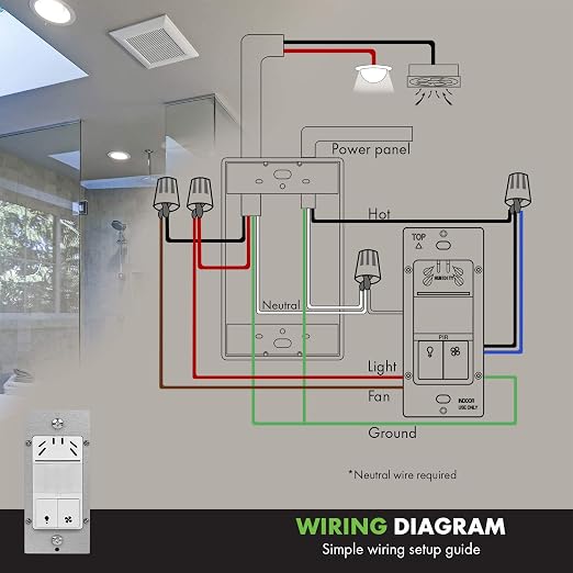 TOPGREENER Dual Tech Humidity Sensor Switch, Infrared PIR Motion & Air Moisture - Image 4
