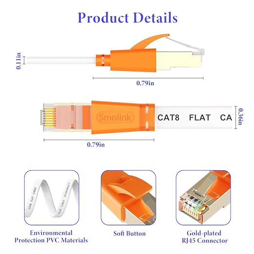 Smolink Ethernet Cable 3 FT, Cat 8 Ethernet Cable 2000Mhz 40Gbps, Internet - Image 6