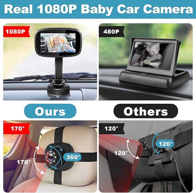 1080P Baby Car Mirror, Shybaby 4.3" Baby Car Camera Monitor - Image 2