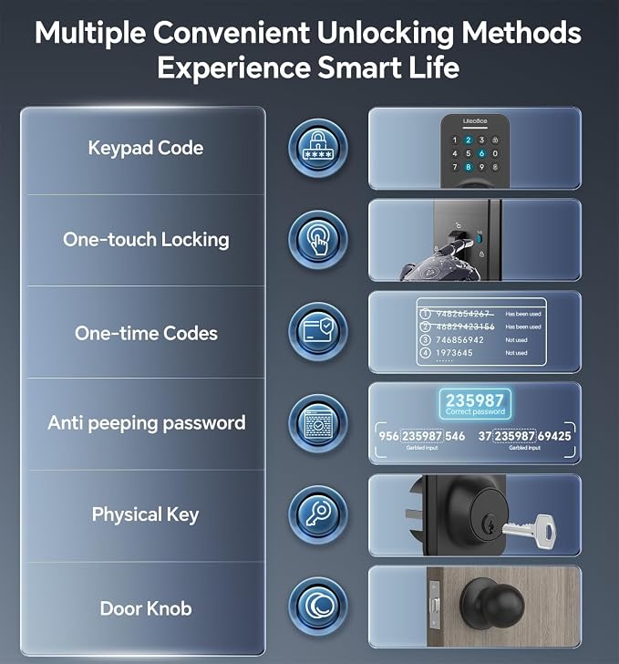 Ulecoce Keyless Entry Door Lock - Image 2
