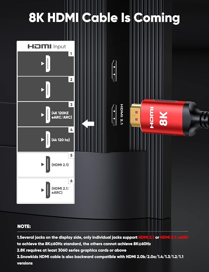 Snowkids 10K 8K HDMI 2.1 Cable 10FT 2-Pack, 48Gbps Ultra High Speed HDMI - Image 3