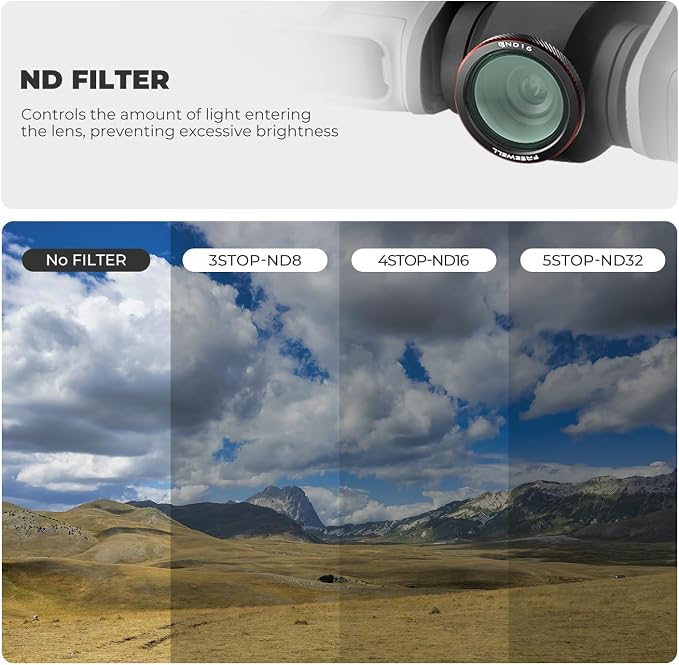 Freewell ND8 Filter for DJI Neo 2 - Image 3