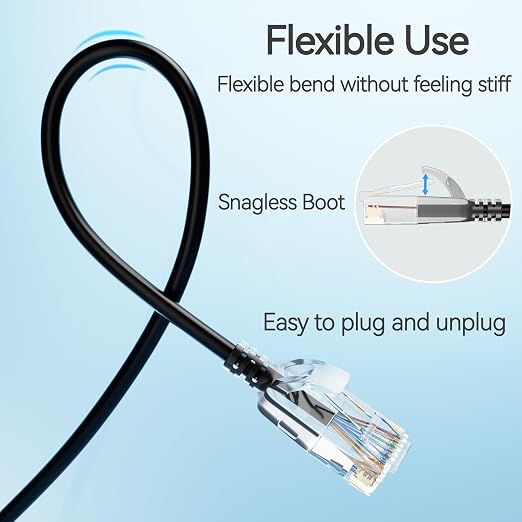 Cat6 Slim Patch Cables 25 Feet 10-Pack Black, Cat6a Patch Cables 10Gbps 550MHz - Image 5