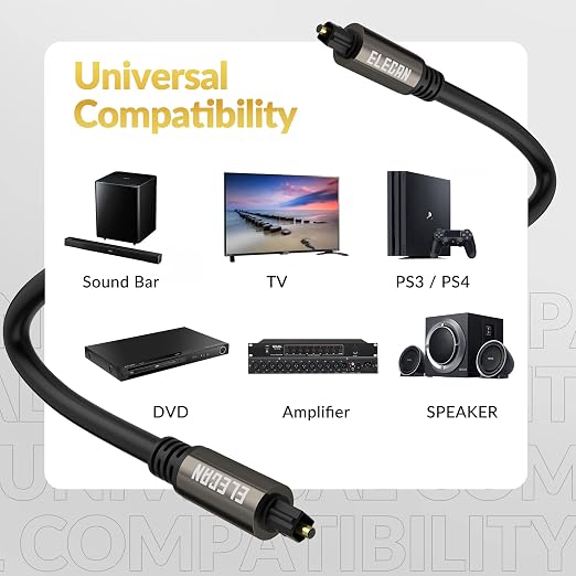 Elecan Optical Audio Cable 20 Ft Digital Audio Toslink Cable Cord-Fiber - Image 6
