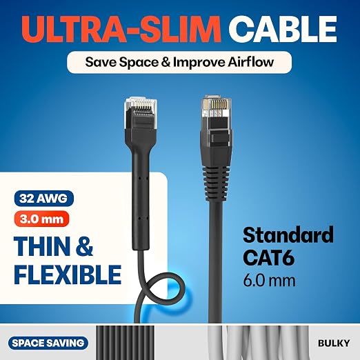 Everest Ultra Slim Cat6a Ethernet Patch Cables 3ft Black - Image 4
