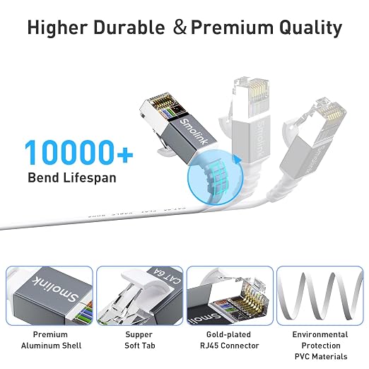 Cat 6a Ethernet Cable 25 Ft, Durable Flat Internet Network LAN Cable - Image 4