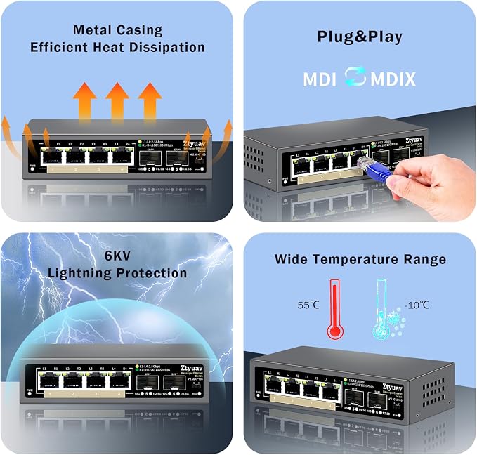 6 Port Unmanaged 2.5G Ethernet Switch - Image 5