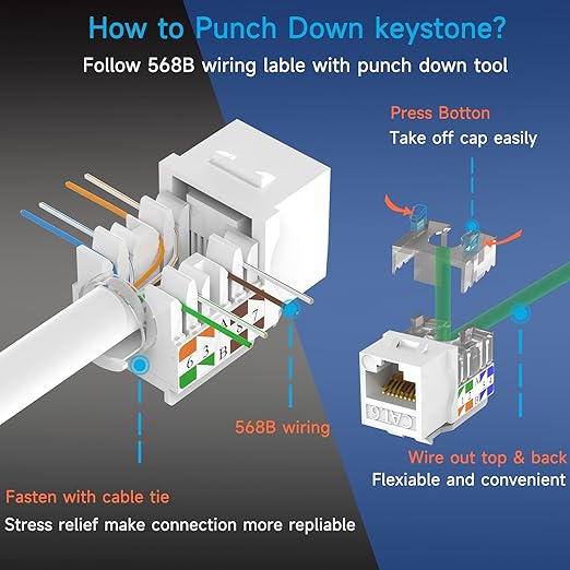 Keystone Jack Cat6 Slim 25 Pack, Cat6 Keystone Jacks 90 Degree, RJ45 Jack Punch - Image 4