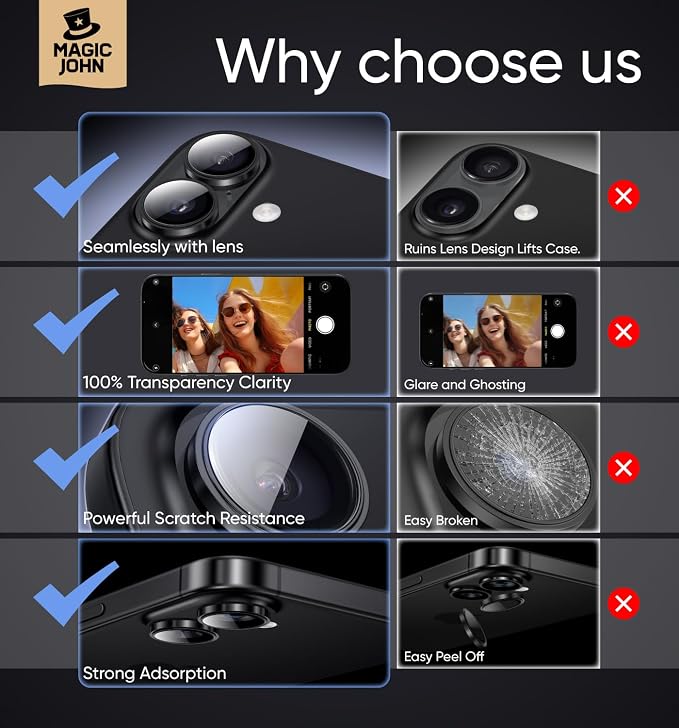 MAGIC JOHN for iPhone 16Plus/16 Camera Lens Protector 9H Aerospace Tempered - Image 6