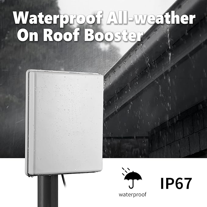 Outdoor 15dBi Dual Band WiFi 2.4GHz 5GHz 5.8GHz Long-Range Directional Panel - Image 5