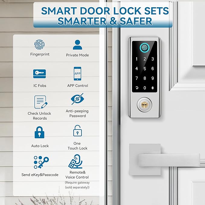 BEBASIA Smart Fingerprint Door Lock - Image 2