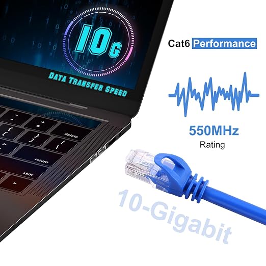 CAT 6 Ethernet Cable 50 FT, Indoor High-Speed 10Gbps Snagless Long CAT6 50 FT - Image 6