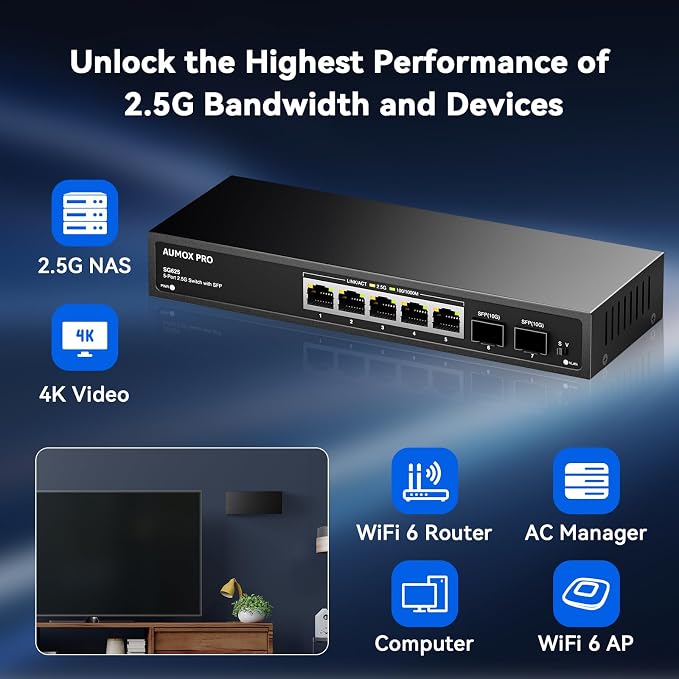 7 Port 2.5Gb Unmanaged Ethernet Switch - Image 7