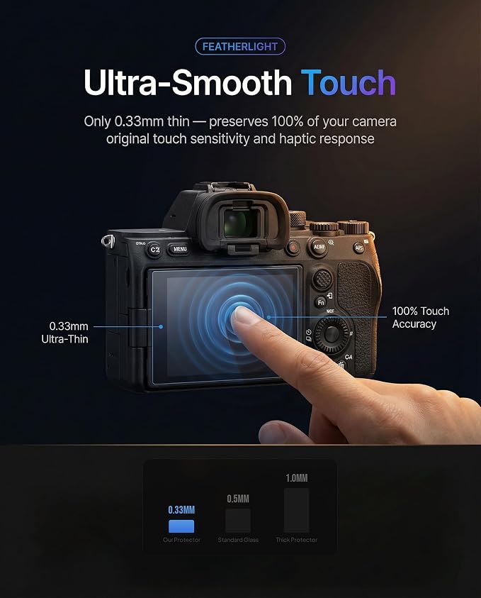 iDaPro Screen Protector for Sony Alpha A7R IV / A7R III / A7R II / A7 III / A7 - Image 6