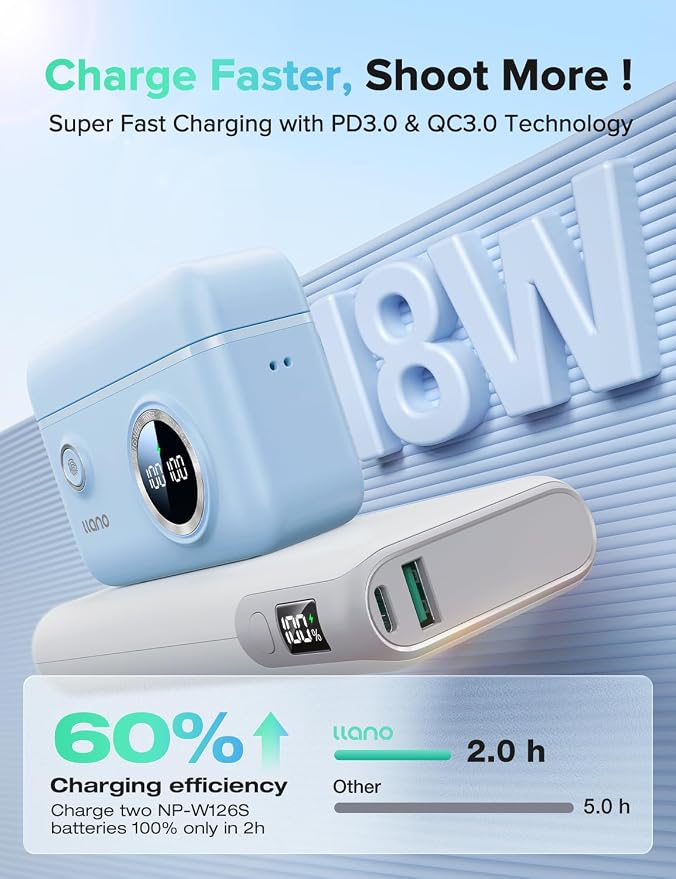 llano 2-Pack NP-W126S Batteries and Fast Charger - Image 3