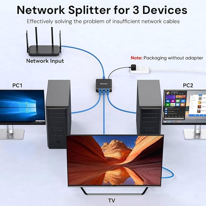 Ethernet Splitter 1 to 3 1000Mbps, Dockteck Internet Cable Splitter 1 in 3 Out - Image 4