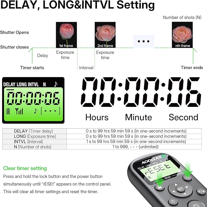 AODELAN Rechargeable Camera Timer Intervalometer Remote Control - Image 3