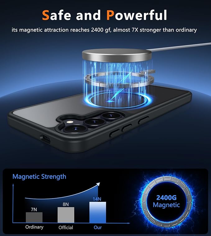 FNTCASE for Samsung Galaxy S25-Plus Case: for S24 Plus Magnetic Translucent - Image 4