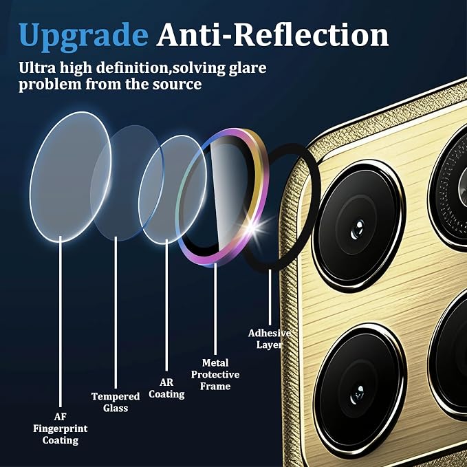 Compatible with Motorola Moto Edge 2026 Camera Lens Protector, Individual Metal - Image 4