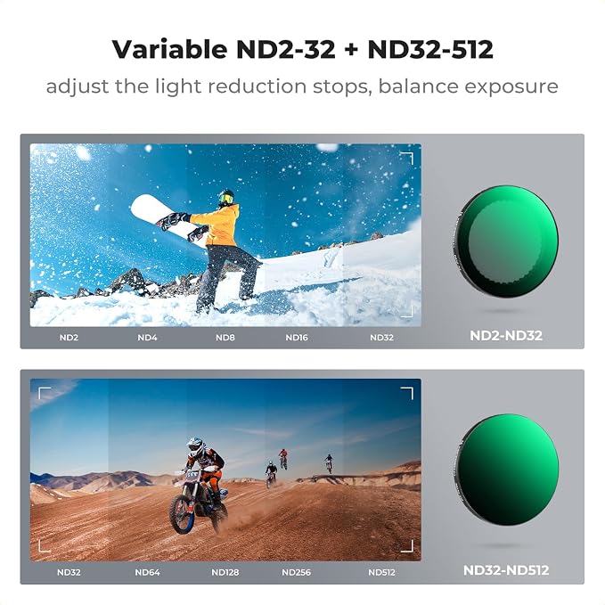 K&F CONCEPT Push in Fit Variable ND Filter Set Compatible - Image 3