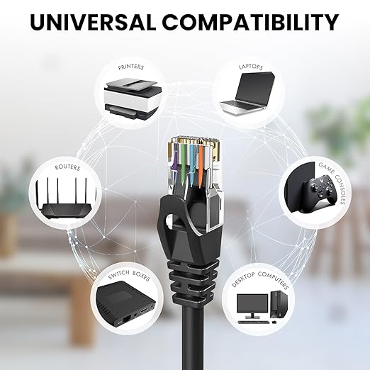 Ultra Clarity Cables Cat 6 Ethernet Cable 8 Ft, Cat6 Patch Cable, High Speed - Image 6