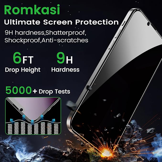 Romkasi 3 Pack Privacy Screen Protector - Image 5