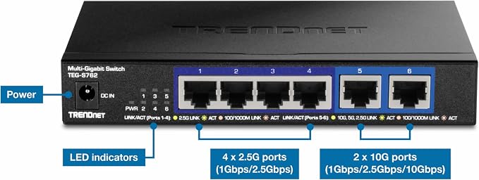 TRENDnet 6-Port 10G Switch, 4 x 2.5G RJ-45 Base-T Ports, 2 x 10G RJ-45 Ports - Image 14