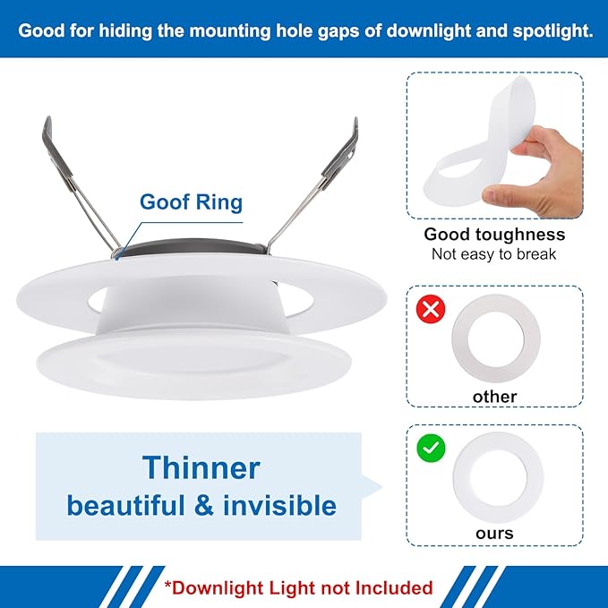 PATIKIL 3.6" ID 5" OD Plastic Trim Ring, Ceiling Light Goof Rings Matte - Image 3