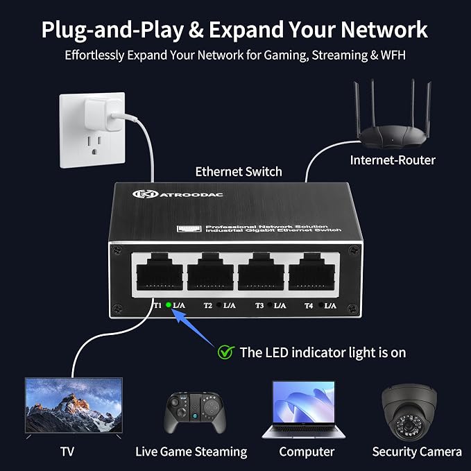 Mini Ethernet Switch 5 Ports Gigabit Enhanced Protection 10/100/1000 Mbps - Image 6
