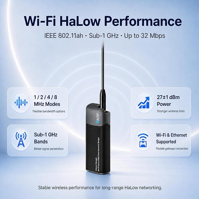WiFi HaLow, Wireless Bridge 802.11ah Wi-Fi HaLow Dongle Point-to-Point Long - Image 3