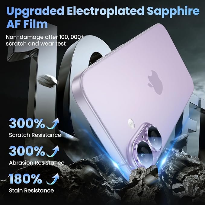 Uyiton Compatible with iPhone 17 Camera Lens Protector - Image 6