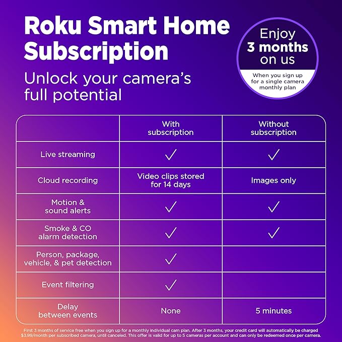 Roku Outdoor Camera for Home Security - Image 3