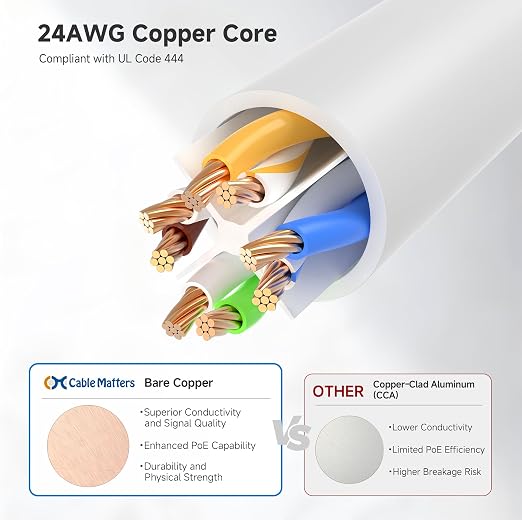 Cable Matters 10Gbps Snagless Cat 6 Ethernet Cable - 9ft - Image 6