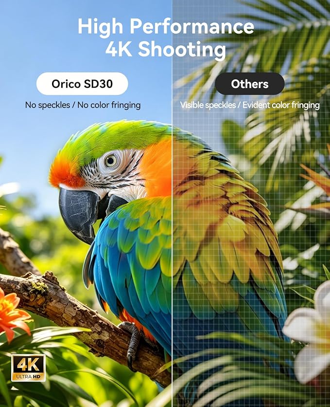 ORICO 256GB SDXC UHS-I Memory Card, 4K Full HD, 4K Video SD Card - Image 3