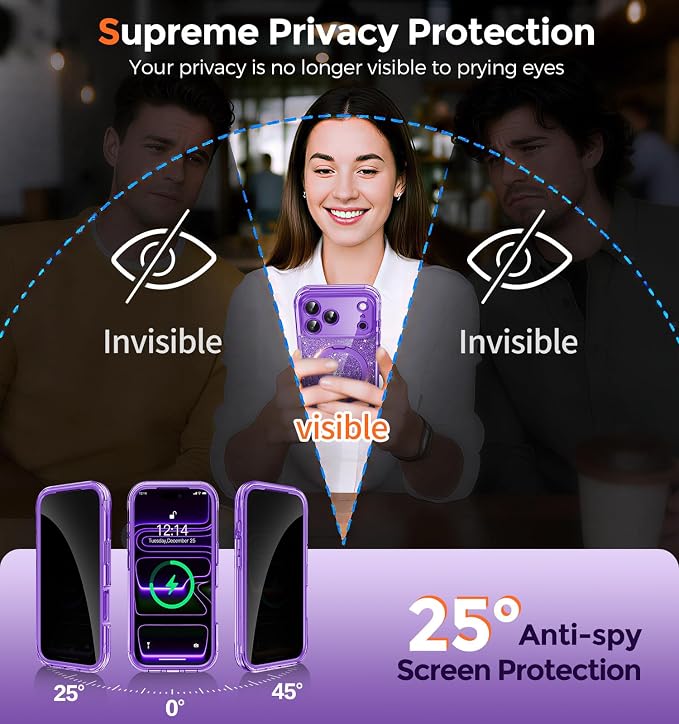Twinkle Design Privacy Case for iPhone 17 Pro Max - Image 4