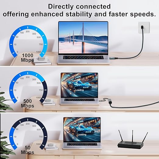 USB to Ethernet Cable 10FT, USB 3.0 A to RJ45 Male Cable Directly Connected - Image 6