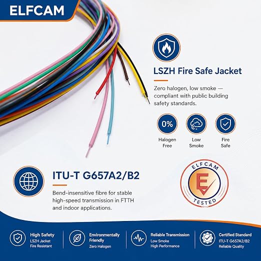Elfcam® - 12-Fiber LC/UPC Color-Coded Fiber Optic Pigtail, Single Mode - Image 3