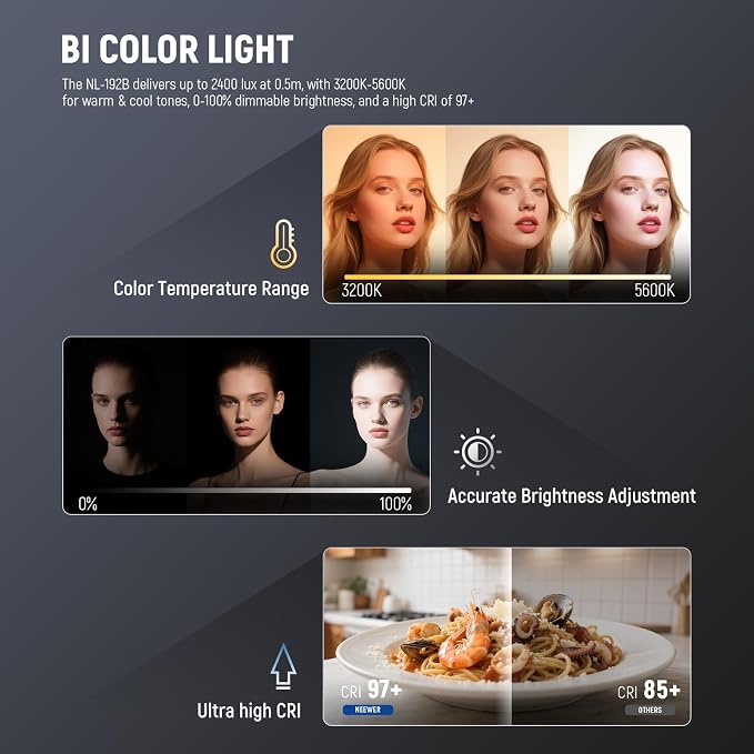 NEEWER Basics 13" LED Video Light Panel, 20W Ultra Thin Bi Color Dimmable DSLR - Image 5