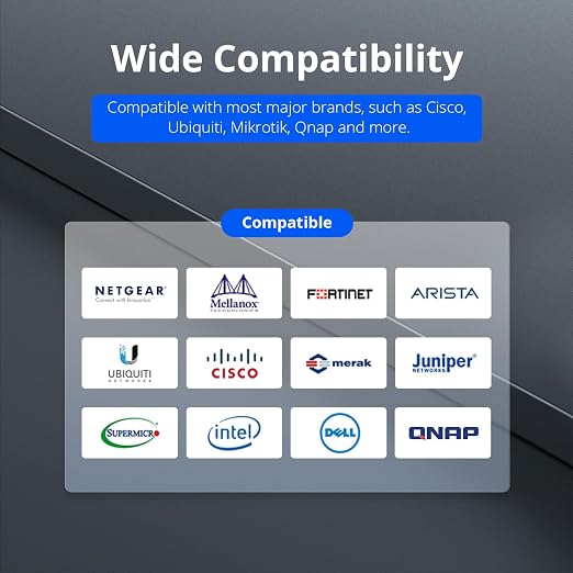 ipolex [Dark Blue 10G SFP+ Twinax Cable, Direct Attach Copper Passive Cable - Image 4