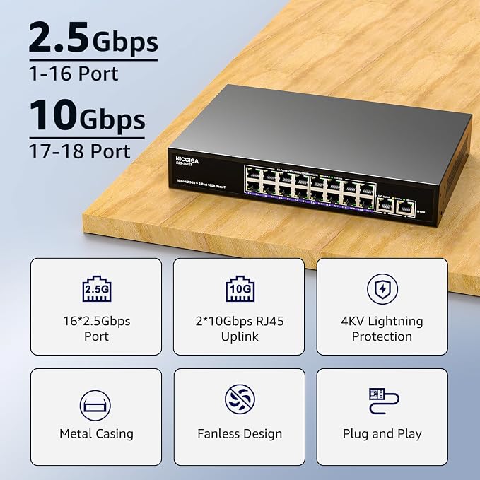 10Gbe Ethernet Switch Unmanaged - Image 3
