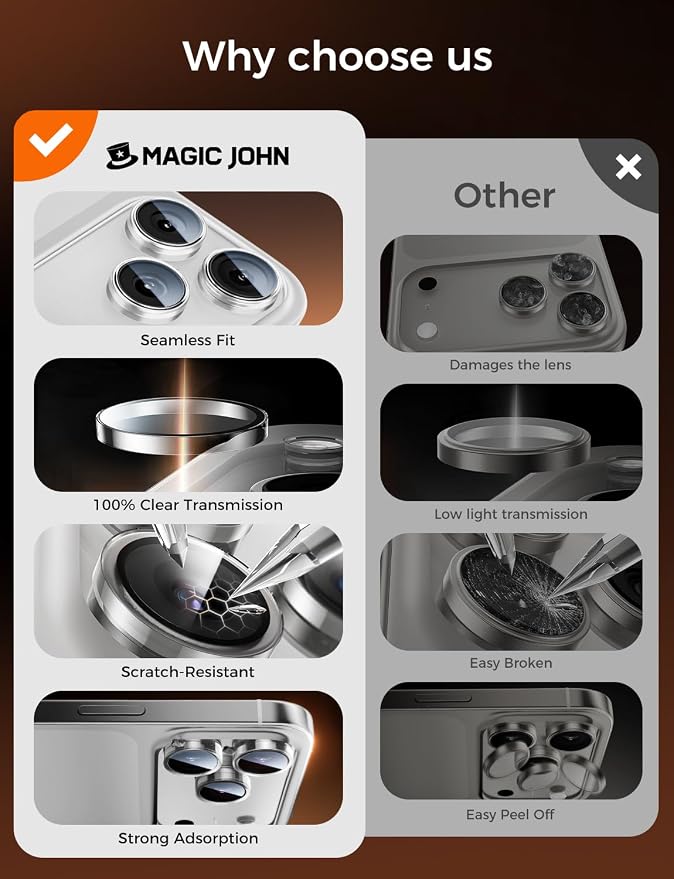 MAGIC JOHN for iPhone 17 Pro Max/17 Pro Camera Lens Protector 9H Aerospace - Image 4