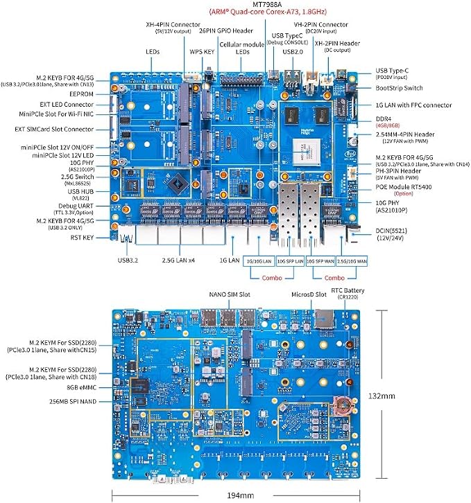 youyeetoo BPI-R4 Pro 8X/4E WiFi 7 Router Board, 8GB DDR4 MT7988A Cortex-A73 - Image 3
