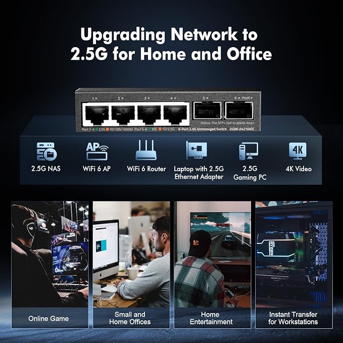 Binardat 4 Port 2.5G Switch - Image 7