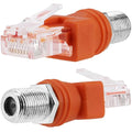 RF to RJ45 Converter Adapter, 2 Pack F Female to RJ45 Male Ethernet Adapter by BERANMEY
