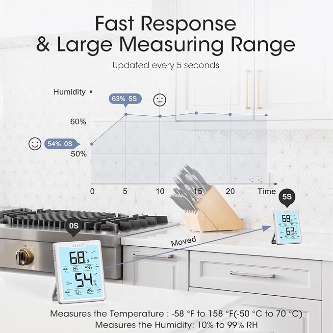 DOQAUS Digital Hygrometer Room Thermometer Indoor, Humidity Meter - Image 5
